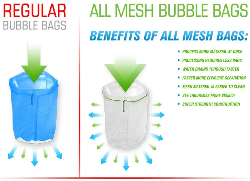 All Mesh Bubble Hash Bag 10 Gallonen Kit Eisfilter-Extraktorbeutel für den Innenbereich – Detail 6