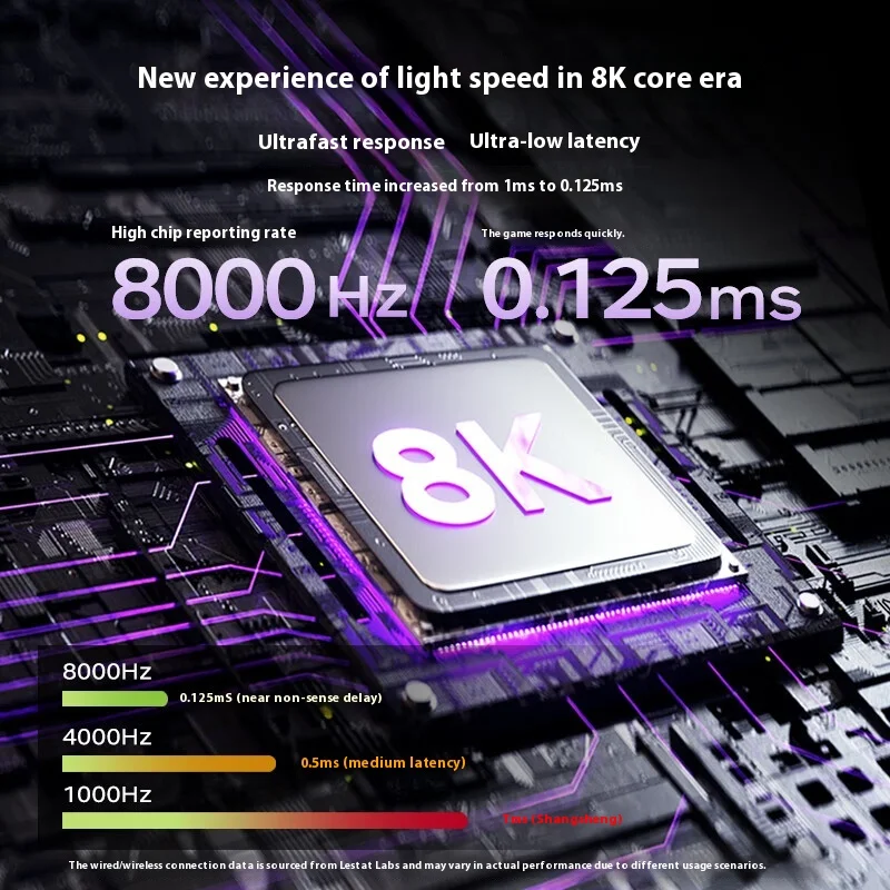 PXN P5 8K غمبد ثلاثة وضع أذرع التحكم في ألعاب الفيديو اللاسلكية مخصص 8000 هرتز معدل الاستقطاب قاعة الزناد غمبد للكمبيوتر NS الهاتف الذكي