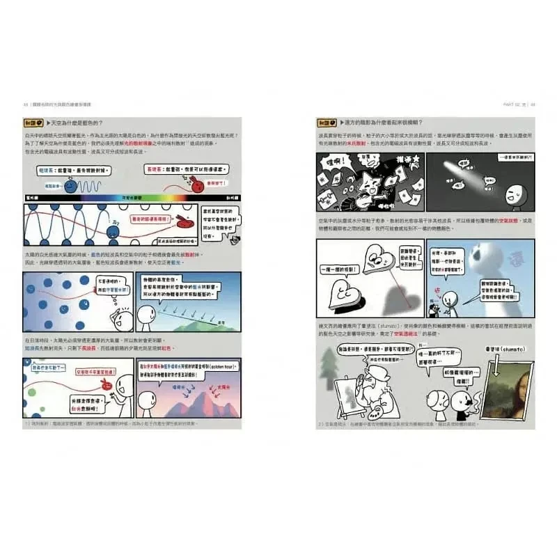 Книга для рисования в Корейском стиле