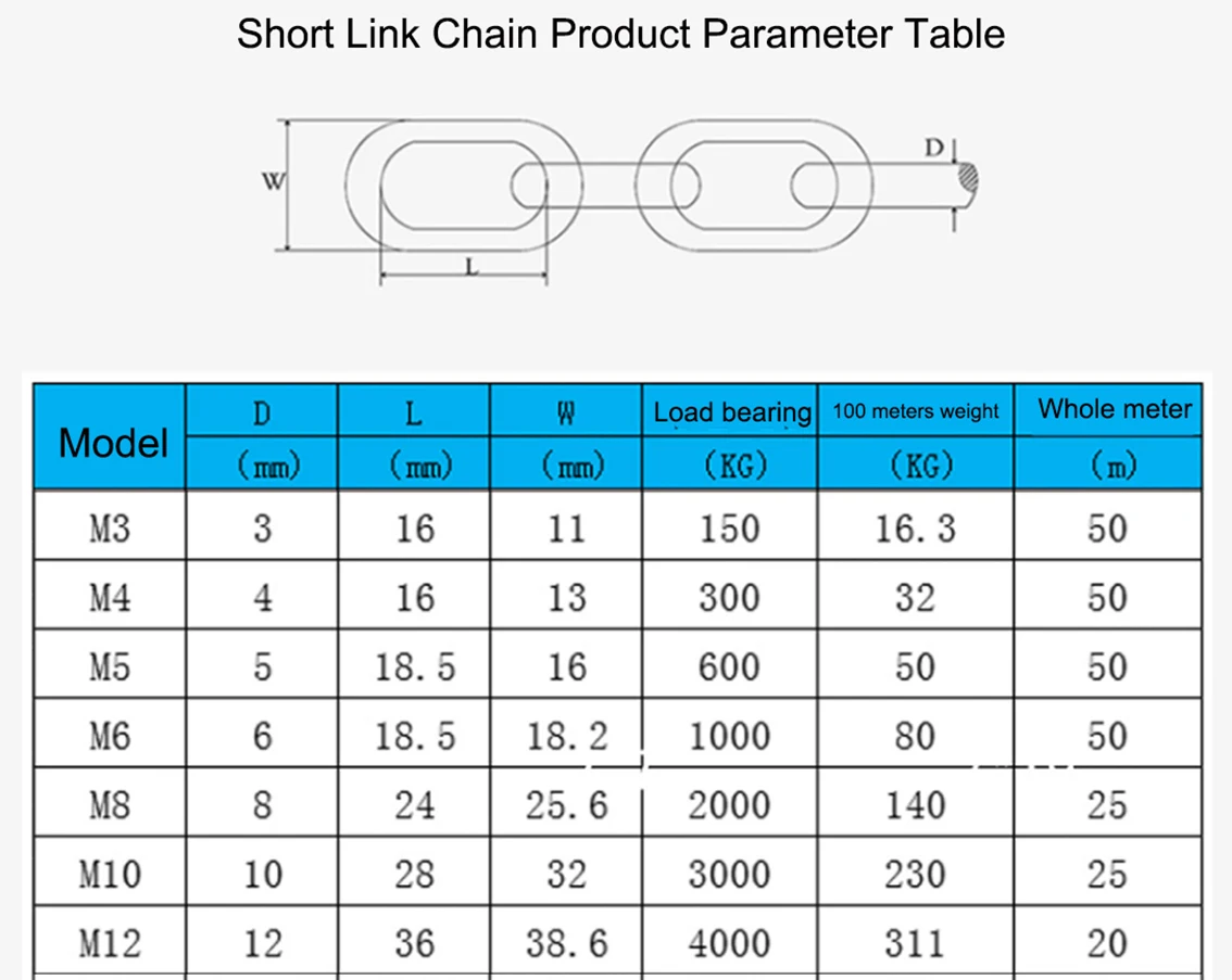 1Meter 1.2-8mm Diameter 304 Stainless Steel Chain Long Link Chain/Short Link Chain Lifting Pet Industry Welded Binding Chain