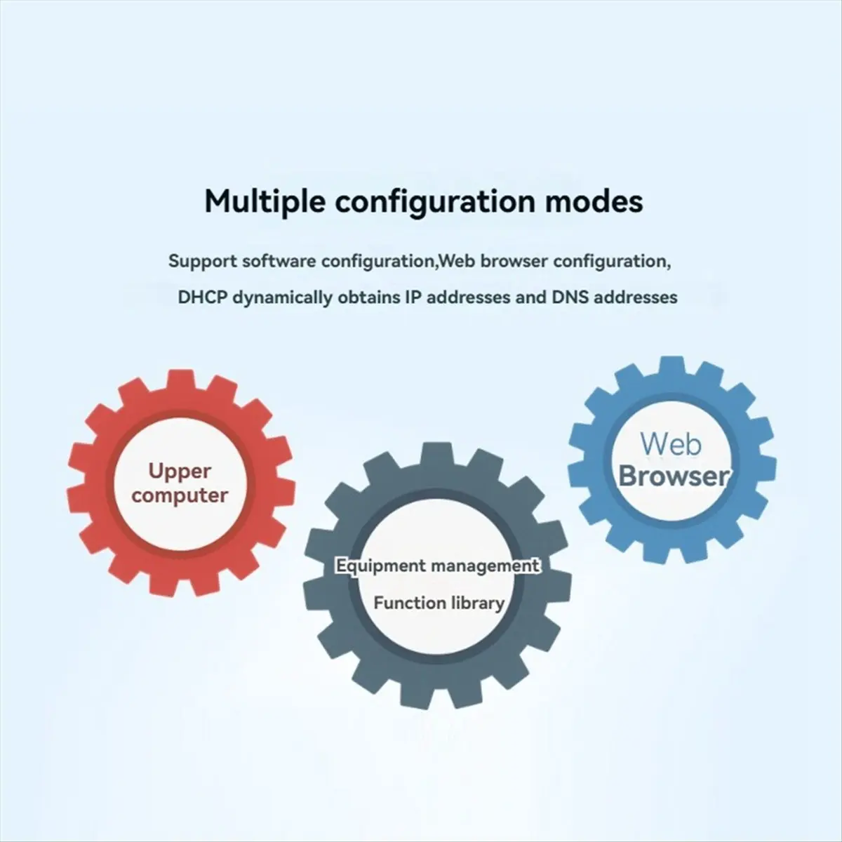 A64I  16CH Relay Module Modbus POE ETH Relay Support Modbus RTU// Protocol for Industrial Automation