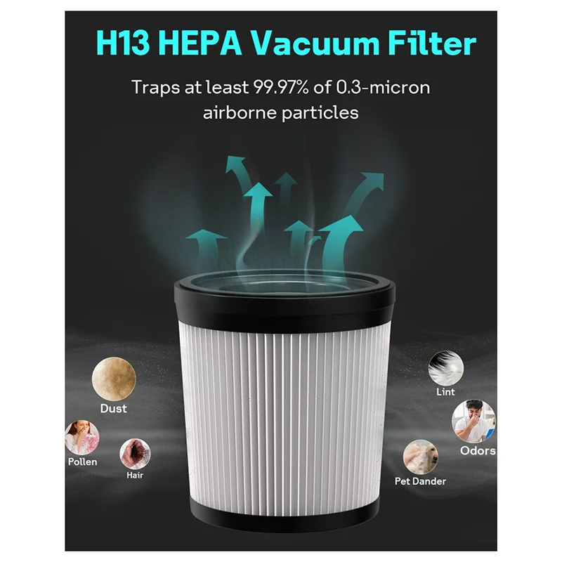 

Совместимый фильтр Classy-HEPA для Fabuletta FSV101 и FSV001, Lubluelu 202, Girnoor G160 и G165, Afoddon A300, Oraimo OSV-102