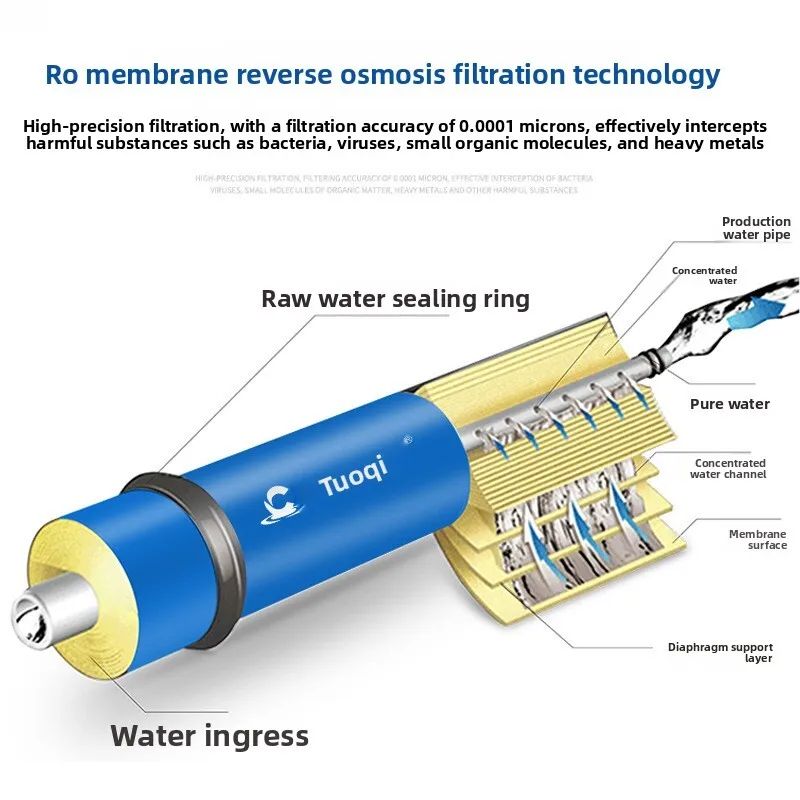 Grande osmosi inversa 0,25 0,5 Attrezzatura da 1 tonnellata Acqua ammorbidente RO ultra pura industriale