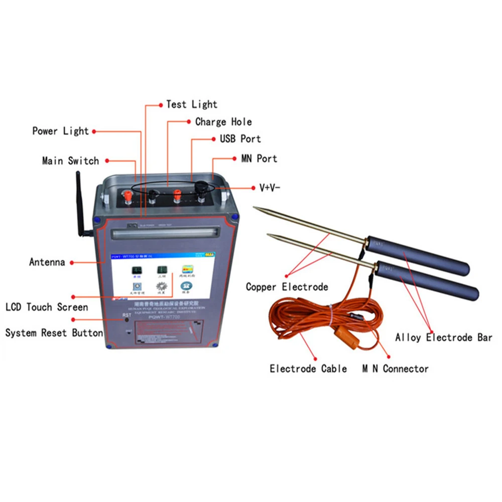 PQWT-TC900 Borehole Water Treatment Underground Water Detector Water Checking Machine for Depth 150/300/600/1200m