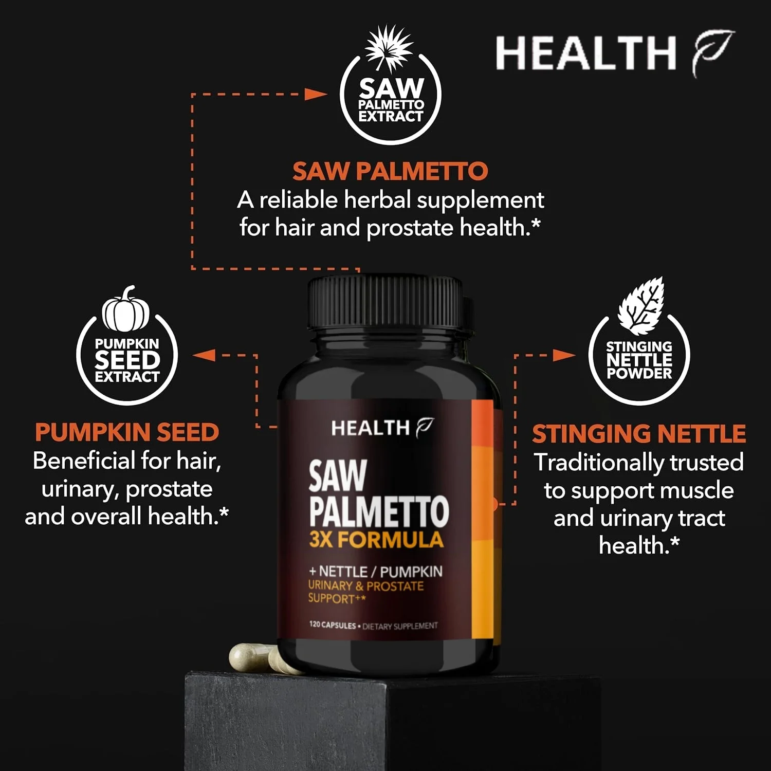 Hot selling Saw Palmetto Supplement | Potent 3X Formula with Stinging Nettle + Pumpkin Seed Extract | DHT Blocker Urinary Health