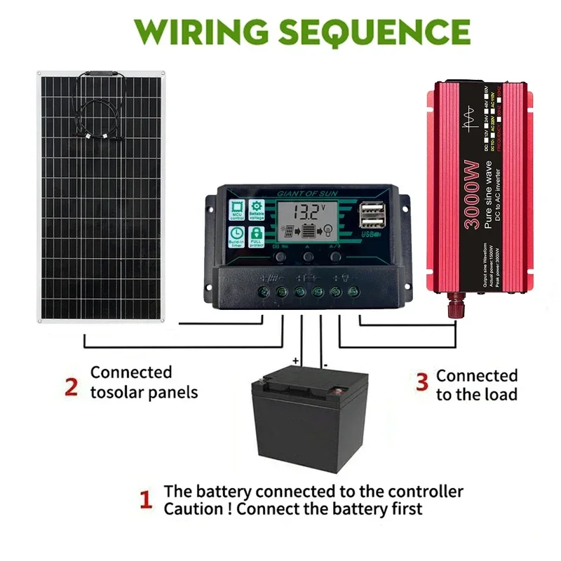 300W Solar Panel 12V to 110V/220V 3000W Pure Sine Wave Inverter Solar Power System Kit Battery Charger Complete Power Generation