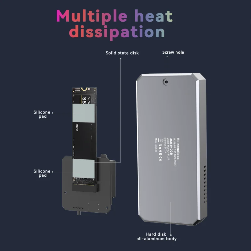 Blueendless USB4 ฮาร์ดไดรฟ์กล่อง m.2 nvme solid-state drive reader 40 G Thunderbolt 4 ฮาร์ดไดรฟ์แบบพกพากล่อง RGB light strip พัดลม