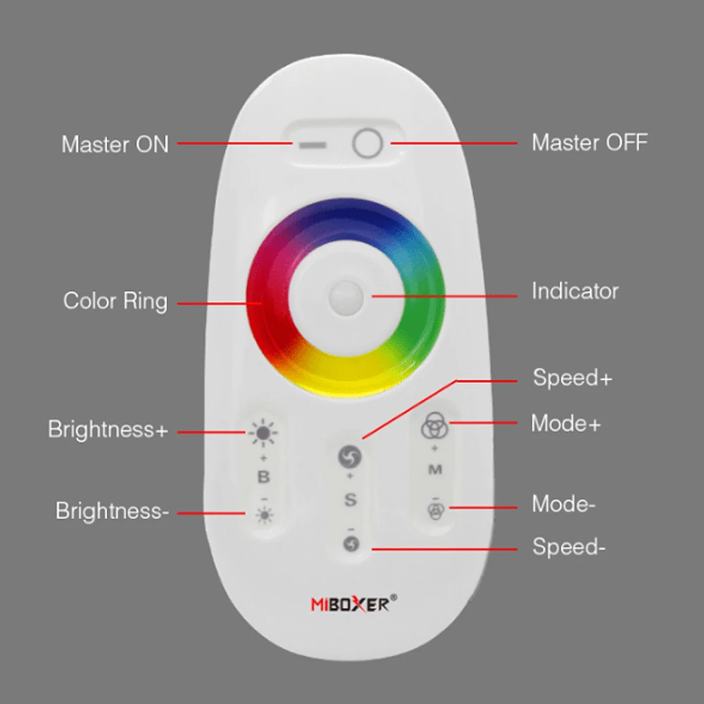 Ata boxer FUT027 DC12-24V 2.4GHzRF Tactile RGBW Luminosité et saturation contrôlable réglable Contrôleur Dim pour Bande Led/FCOB