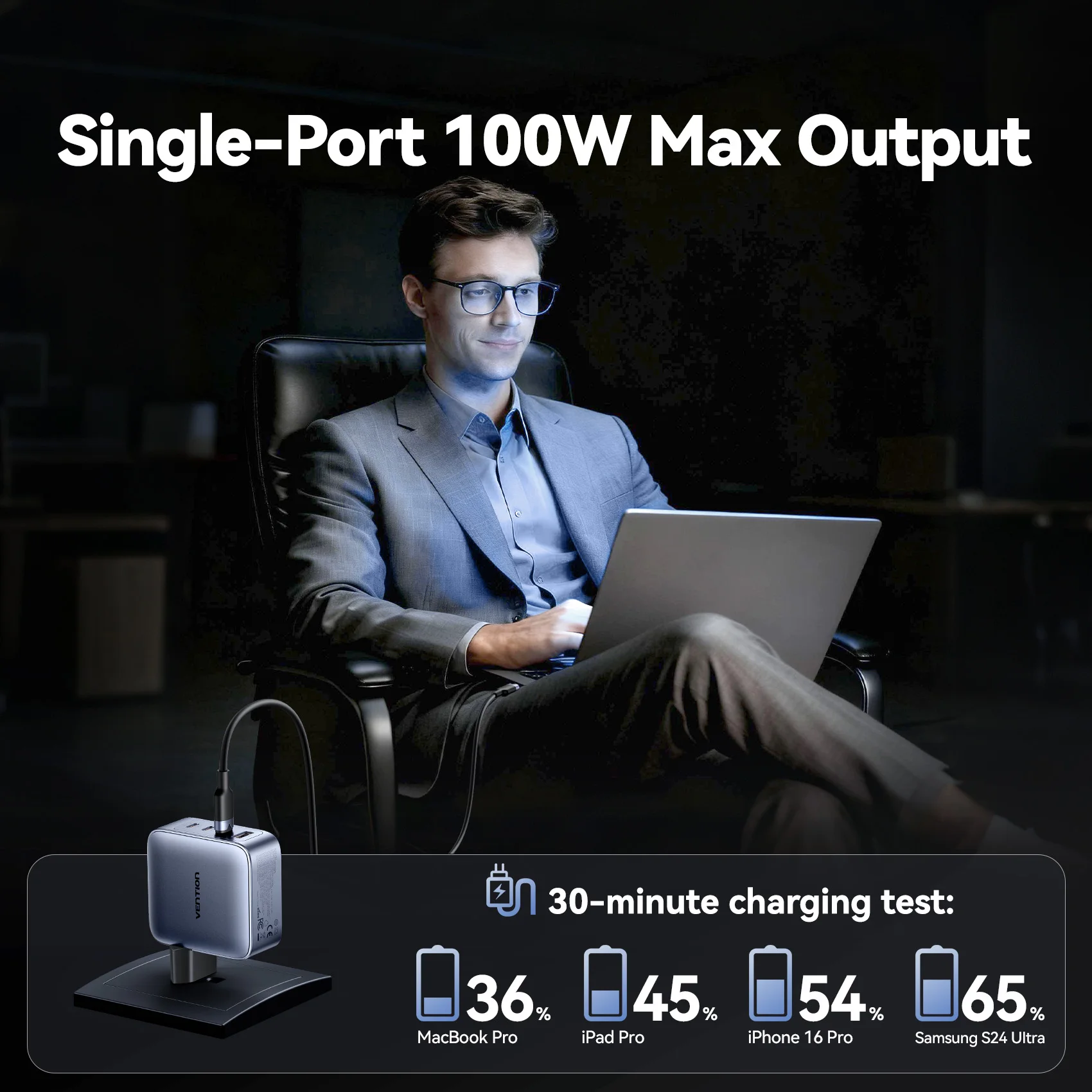 Vention USB Charger 100W GaN Charge for iPhone 16 15 14 PD Fast Charging for iPad Xiaomi Samsung USB Type C Mobile Phone Charger