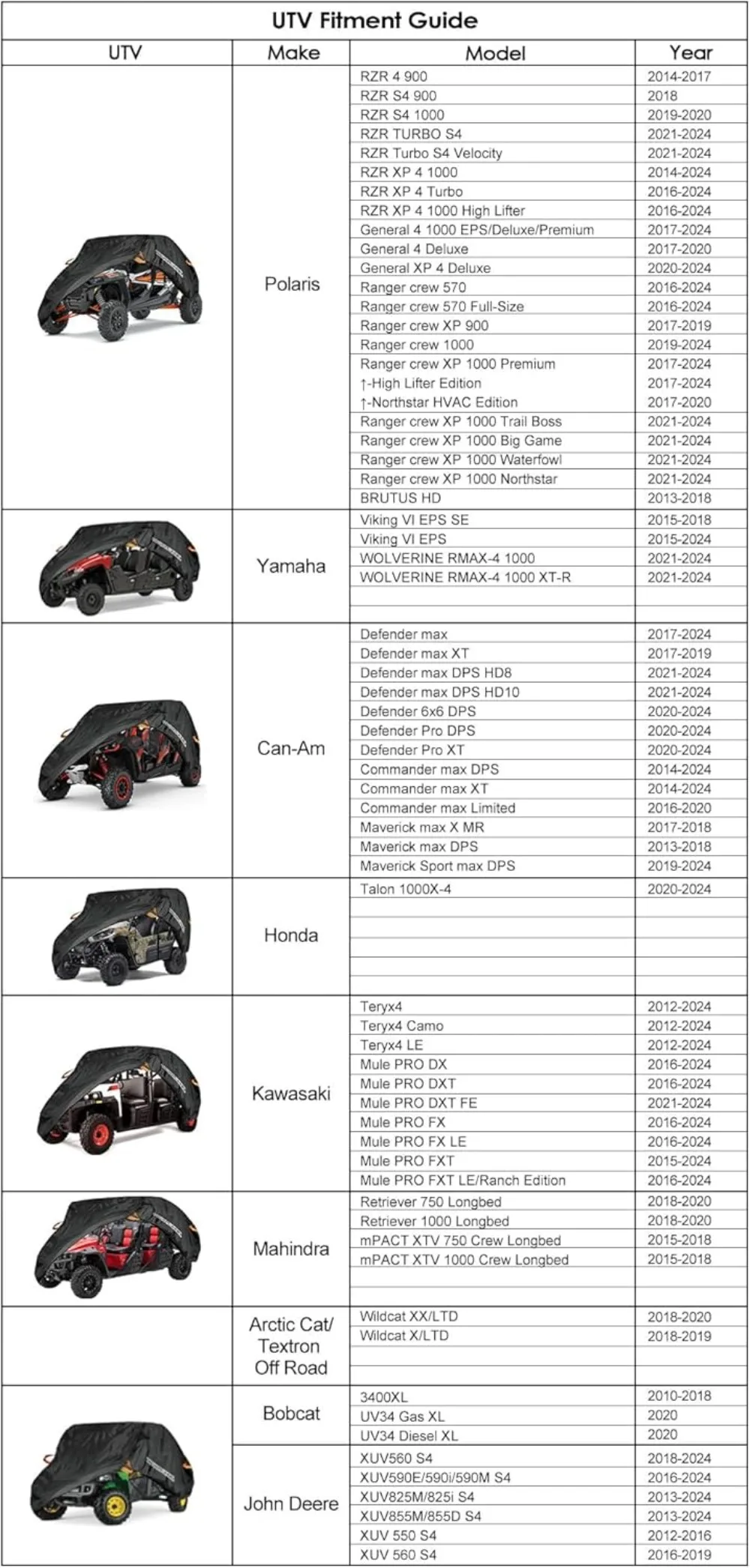

Heavy Duty UTV Cover Waterproof 4-6 Seater All Weather Protection with Reflective Strip for Side by Side Vehicles
