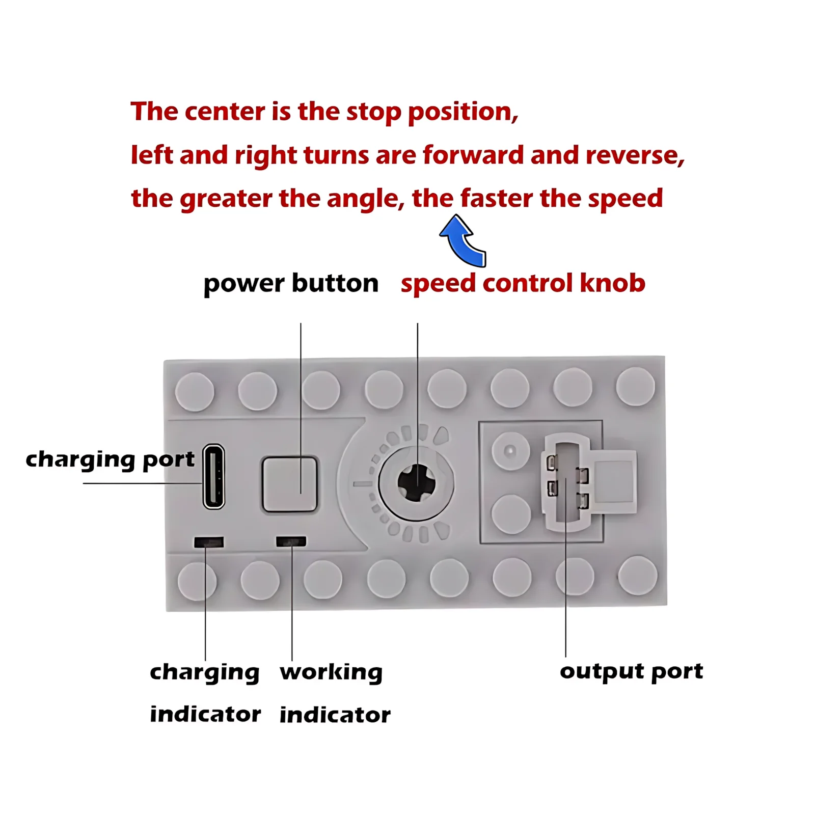 8878 Rechargeable Lithium Battery Box With Type-C Port Multi Power Functions Speed Control Parts For Technical Car Train Blocks