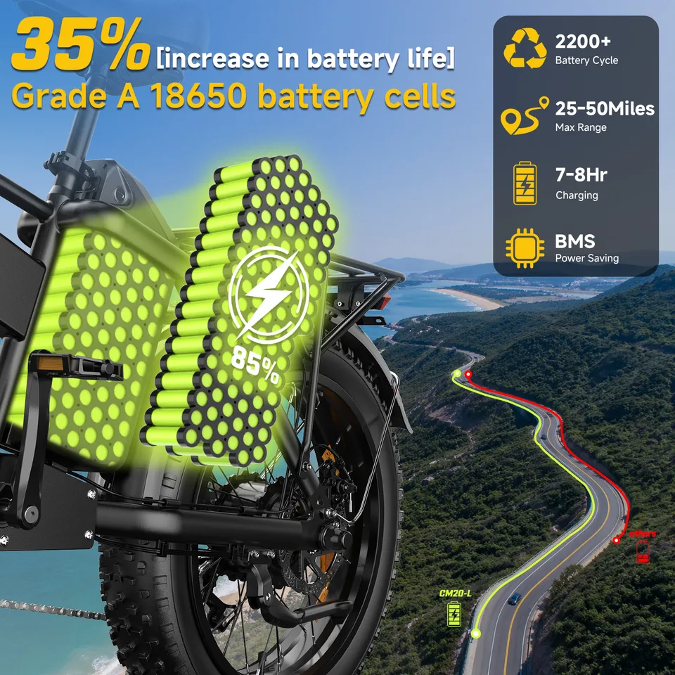 750W Motor Electric Folding bike 20" Fat Tires 48V 25Ah City bike for Adults image 3