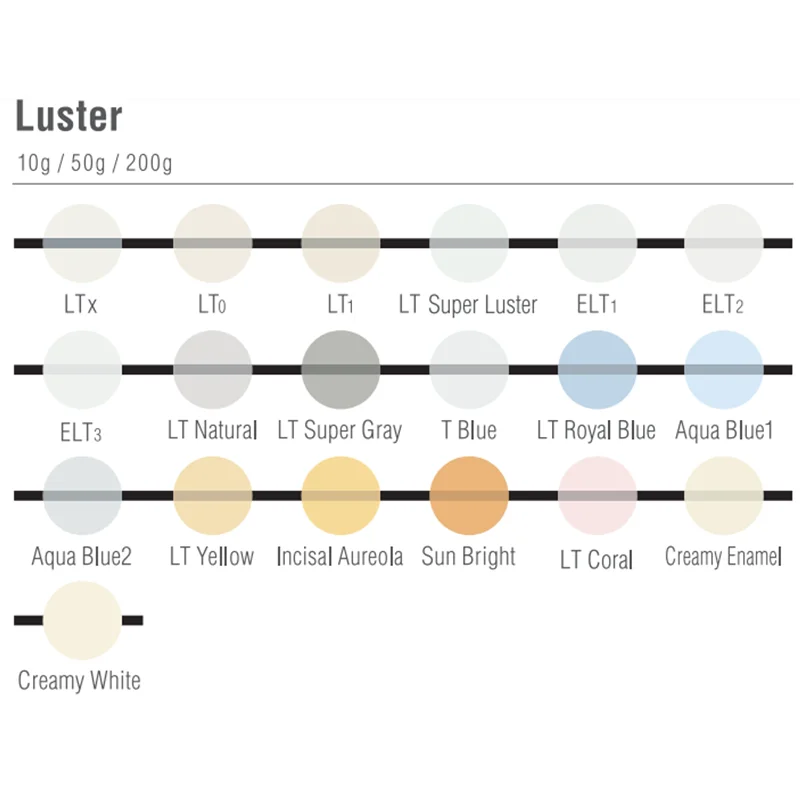 Noritake CZR Luster -50g