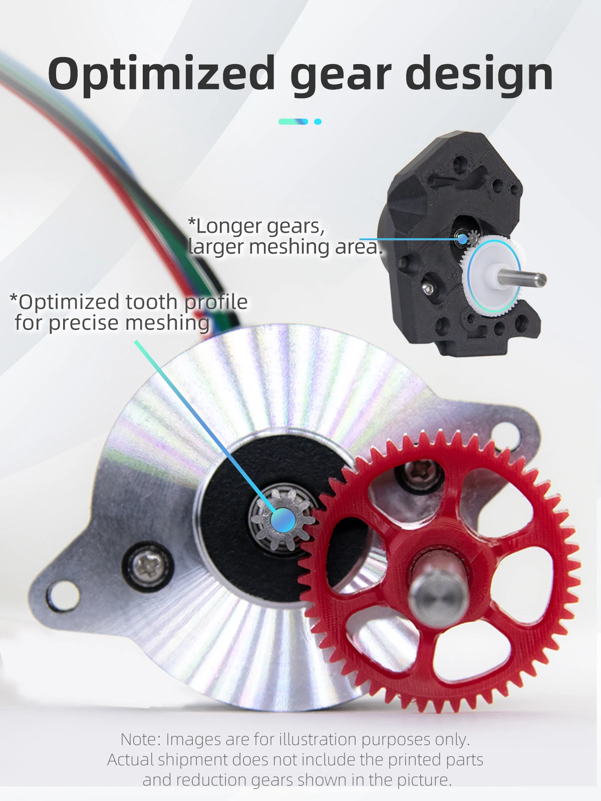 Langsung Dual Drive Extruder Step Motor NEMA14 36mm Pancake bulat Motor Kelas H tahan suhu DC 1.88A untuk Voron 0.1 0.2