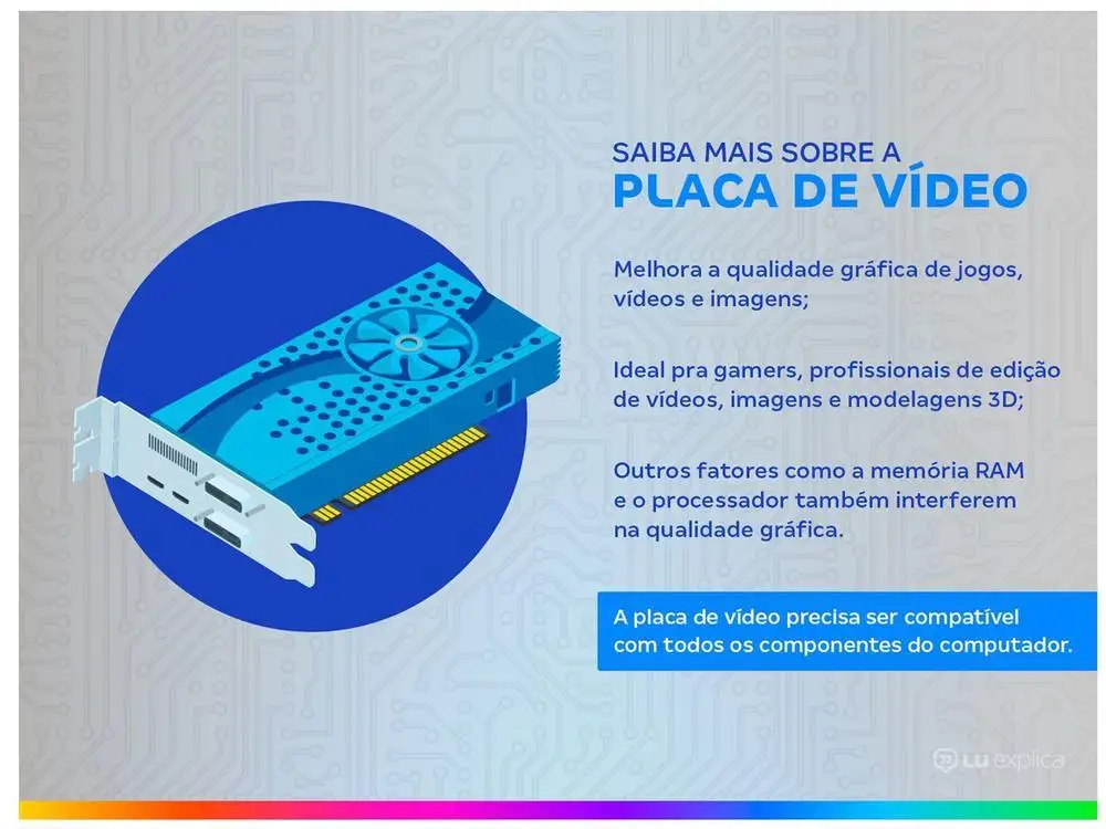 بطاقة فيديو GeForce GTX Ti ، باليد #3