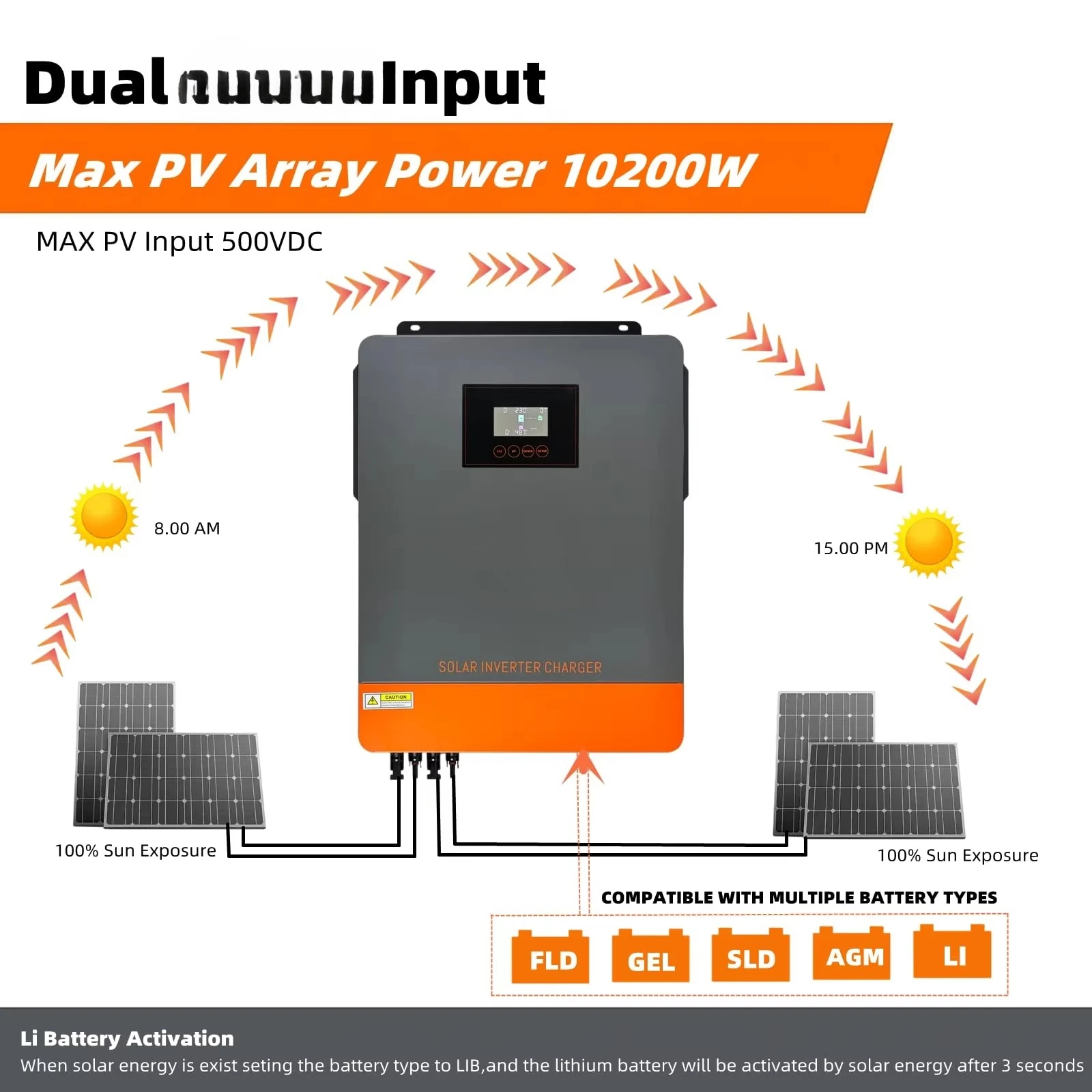 High-Power Module for Solar Controllers Fully Automatic Photovoltaic Power Generation Controller