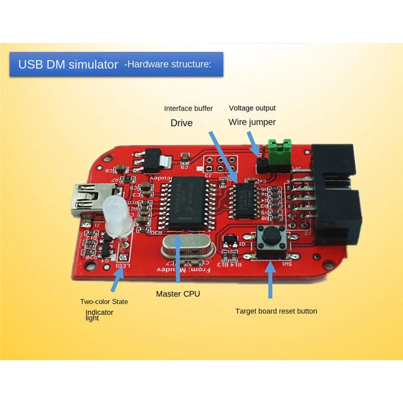 BDM/USBDM/OSBDM 8/16/32 for Freescale Programmer Emulator XS128 Full Color Integrated Circuits