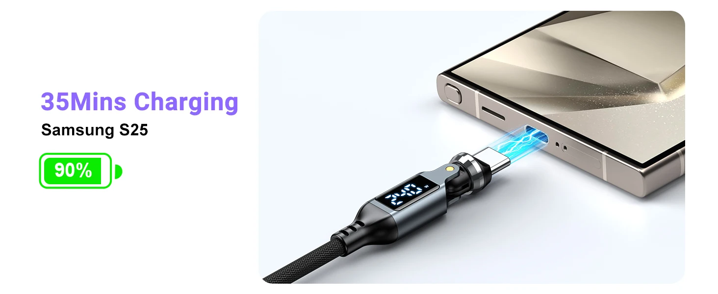 AUFU 540 ° Typ-C zu Typ-C Kabel 240W mit Display für schnelles Laden, USB-C zu USB-C Spiralkabel für iPhone 17, Xiaomi, MacBook, iPad – Detail 10