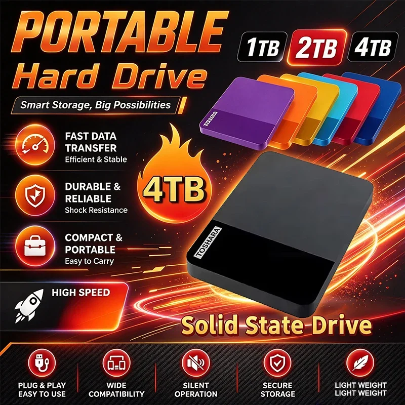 Portable Encrypted External Hard Drive Large Capacity 500GB 1TB 2TB 4TB USB3.0 Office File Backup Hard Disk For Desktop Laptop