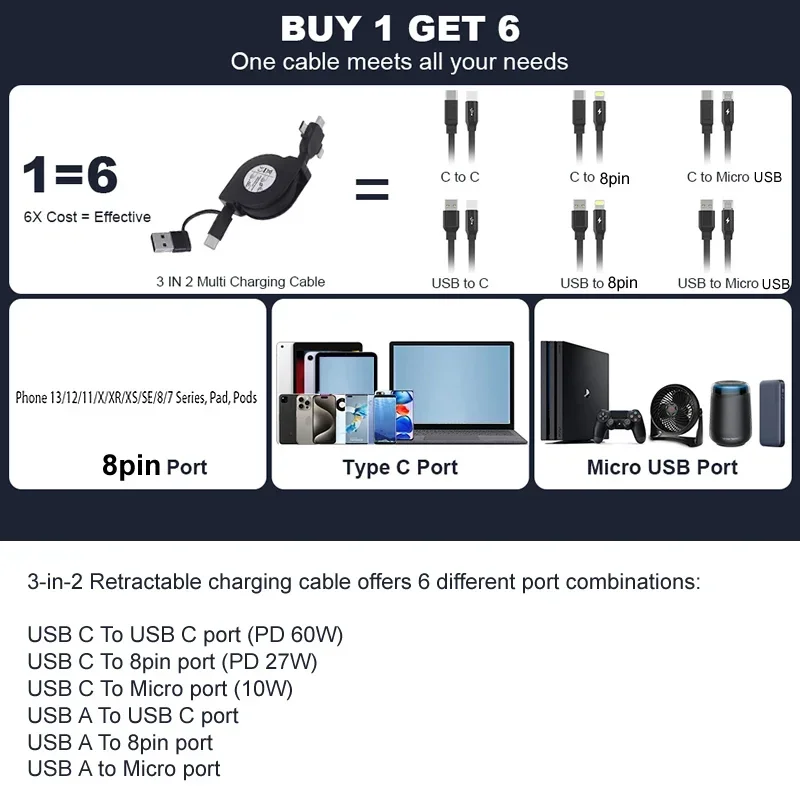 Kabel do ładowania notebooka 6 w 1 Wysuwana ładowarka Kabel do transmisji danych PD 60 W Szybkie ładowanie iPhone Samsung MacBook Type-C/Micro USB — zdjęcie 5