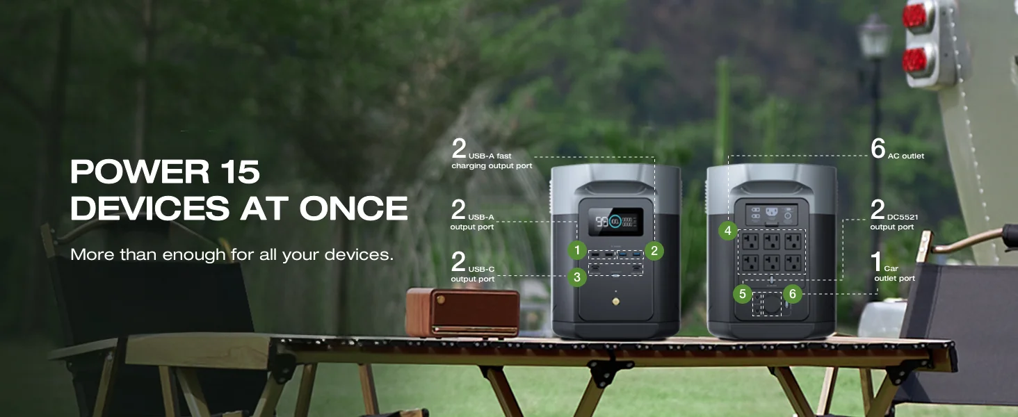 Portable Power Station DELTA 2 Max