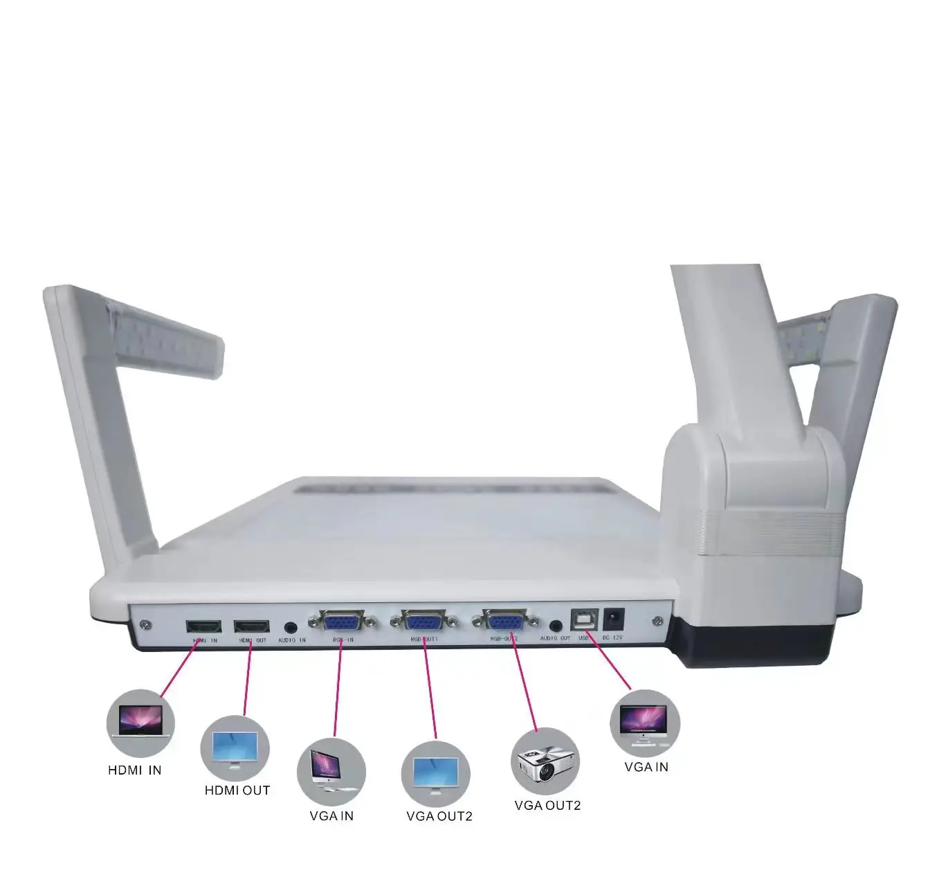 

Desktop Document Scanner & Camera 22x Optical Zoom HD MI/VGA USB 1080P 30FPS A4 Size