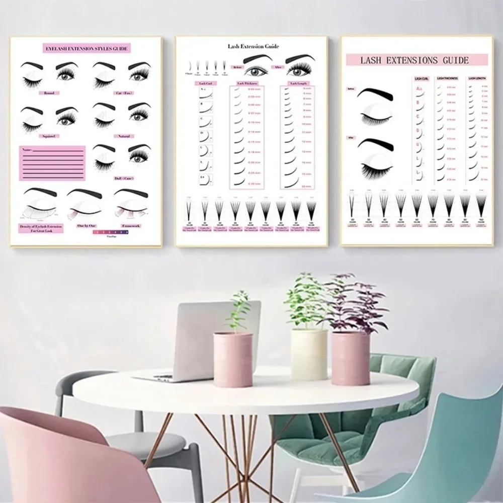 Canvas Painting HD Print Wall Poster Eyelash Extension Guide Series Eyelash Technician Form Make-up Room Beauty Salon Decoration - view 2