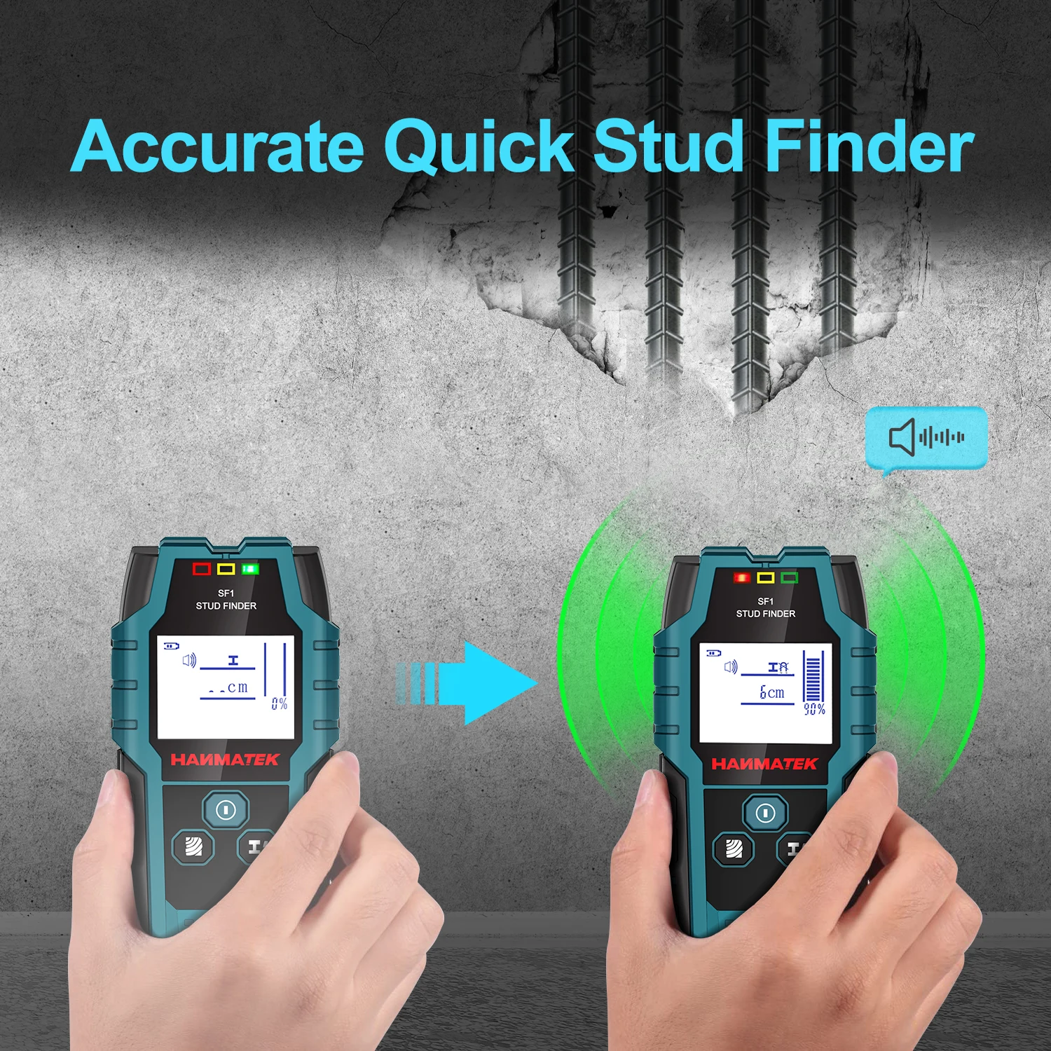 HANMATEK-SF1 Stud Finder, Wood Studs Metal Detecion, Detecção de Live Cable, Medição de Profundidade de Metal, Wall Detector Scanner