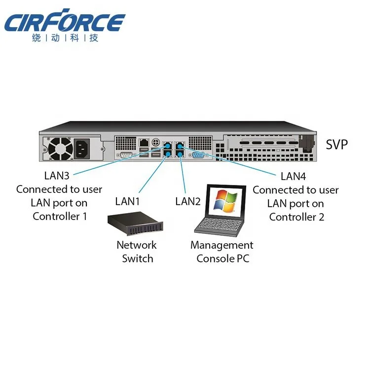 VSP G400 G600 64 GB To 256 GB Capacity HDS SAS/Dual Port 16 PB Network Storage