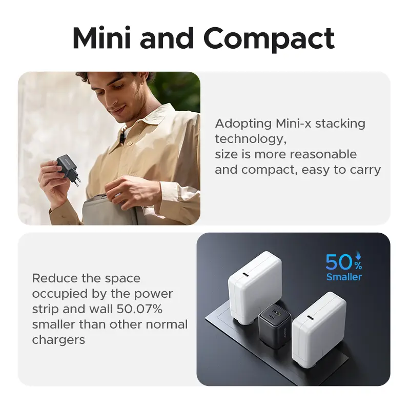 UGREEN 20W GaN Charger PD3.0 QC3.0 Mini USB C Phone Charger For iPhone 18 17 16 Pro Max Samsung S26 Xiaomi Tablet iPad Air Pro - 6