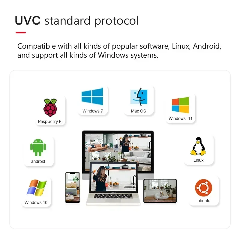 New New 3306 Mini USB Industrial Vision Camera 1080P OV2710 with 2.7mm 120degrees HD IR940 Infrared Night Vision for Video Confe