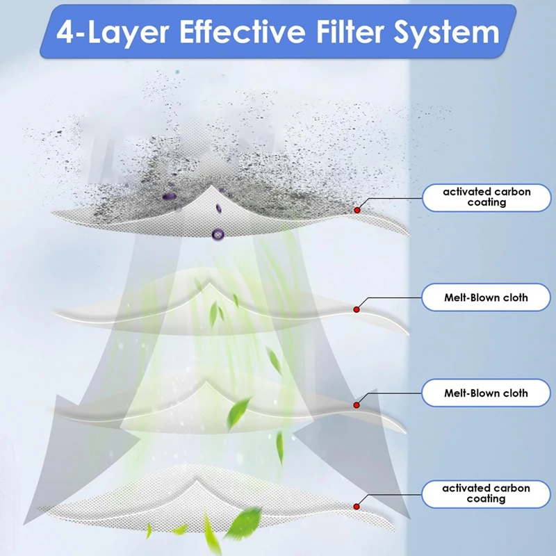 Комплект аксессуаров Dreame X40 Ultra для мешков для пыли Dreame X40 Ultra Dreame X30
