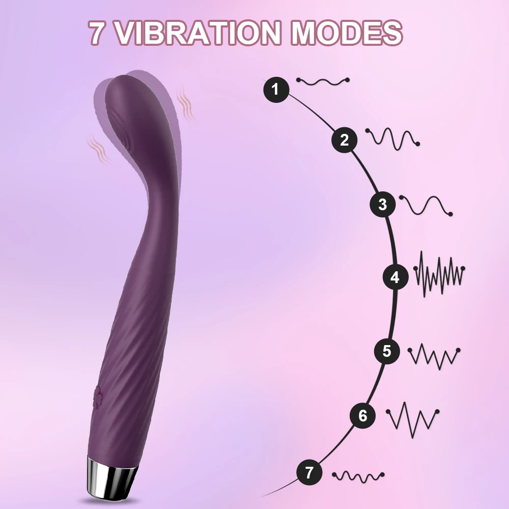 Beginner G-Spot Vibrator Dildo for Women 7 Seconds to Orgasm Nipple Clitoris Stimulator Vagina Massager Sex Toy for Adult Female - view 2