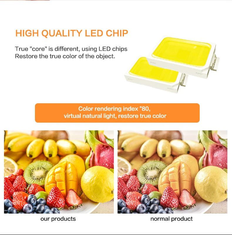 10Pack LED Downlight 220V Einbau Runde Decke Doppellicht Schlafzimmer Innen Wohnzimmer Für Wohnkultur Beleuchtung LED Spot lampe – Detail 6