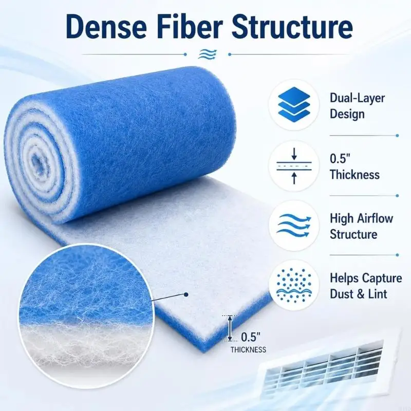 MERV 8 Trimmable Air Filter Roll, Fiber-Cotton Media for Return-Air and Indoor Ventilation Openings in Houses, M4YD