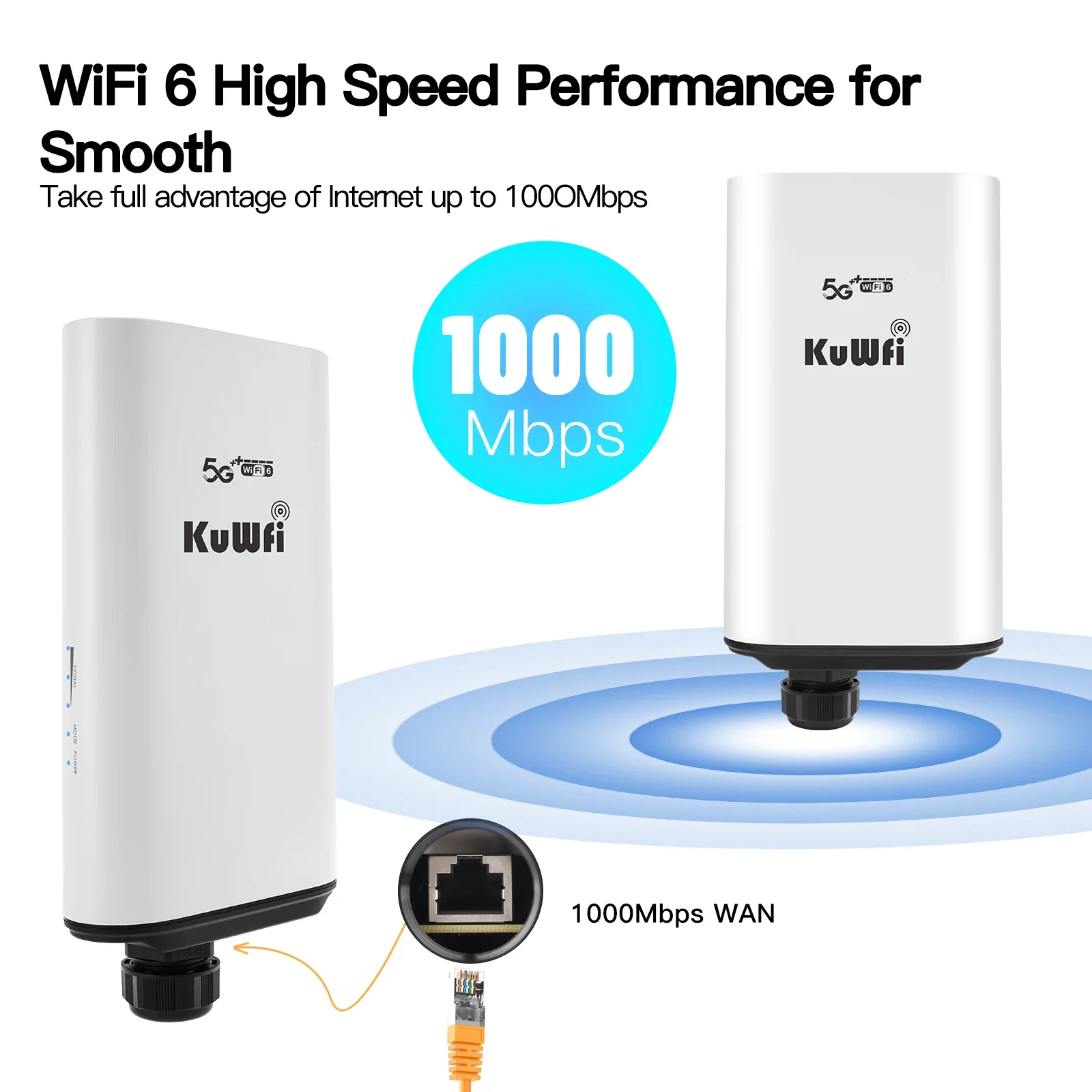 راوتر TLF KuWFi C120 5G مع فتحة للبطاقات خارجي IP65 مقاوم للغبار X55 شرائح WIFI6 5G راوتر خارجي #5