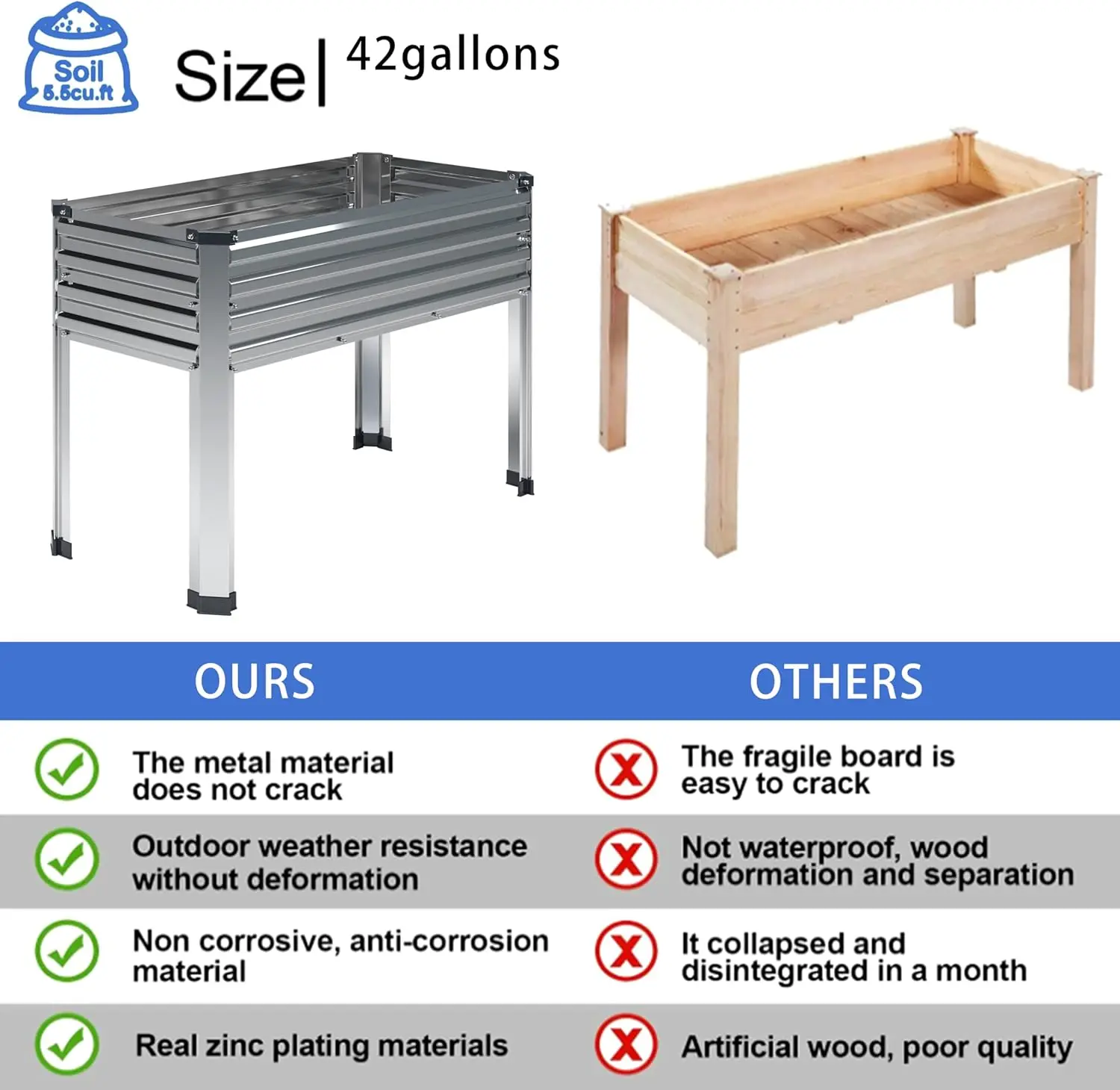 2PCS Galvanized Raised Garden Bed with Legs,2PCS 48×18×30in Elevated Planter Box for Backyard,Outdoor Garden, Patio, Balcony, 300lb Capacity,Silver