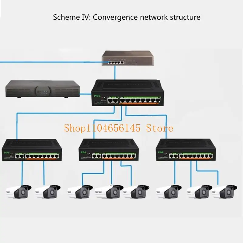 8 Port Gigabit PoE Switch +2-Uplinks Port with Built-in Power Plug-and-Use High-Performance Chip RJ45 10/100/1000Mbps