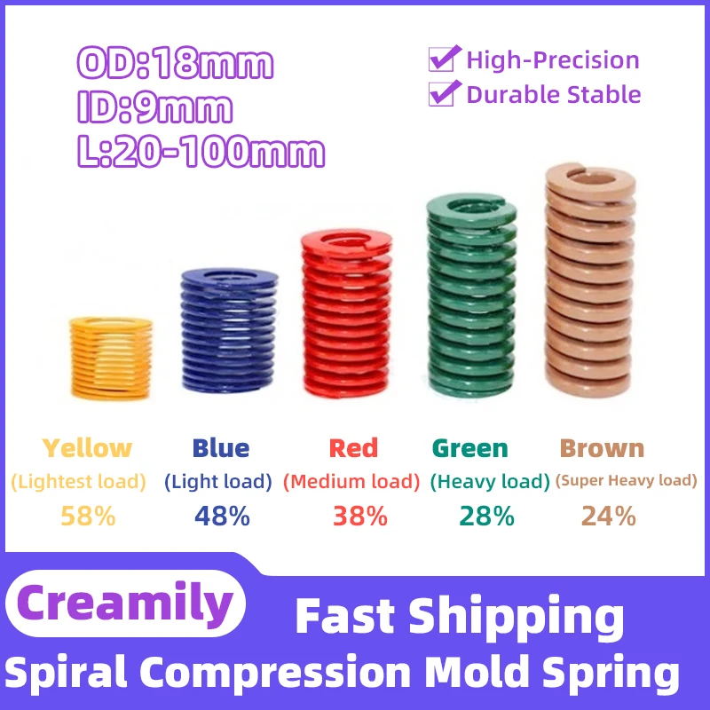 

Creamily 1PCS Die Mold Springs 18x9xL Compression Spring Loading Spiral Stamping Alloy Steel Springs OD=18mm ID=9mm L=20-100mm