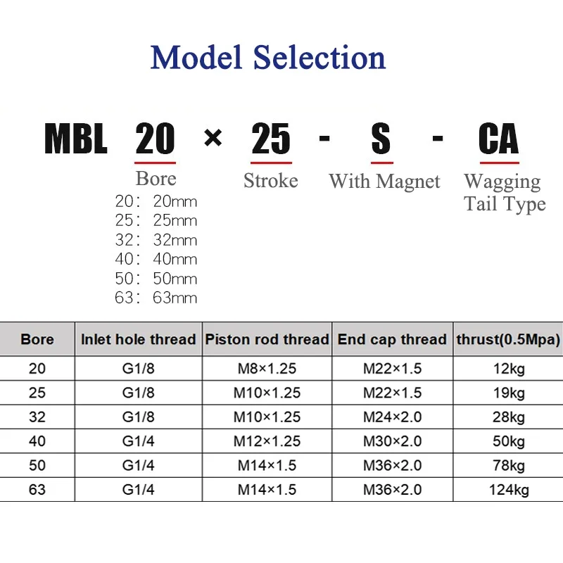 HLH MBL20 25 32 40 50 63*75/100/200/300/400/500S High-quality MBL Mini Pneumatic Cylinder Aluminum Alloy With Magnet Double Acti
