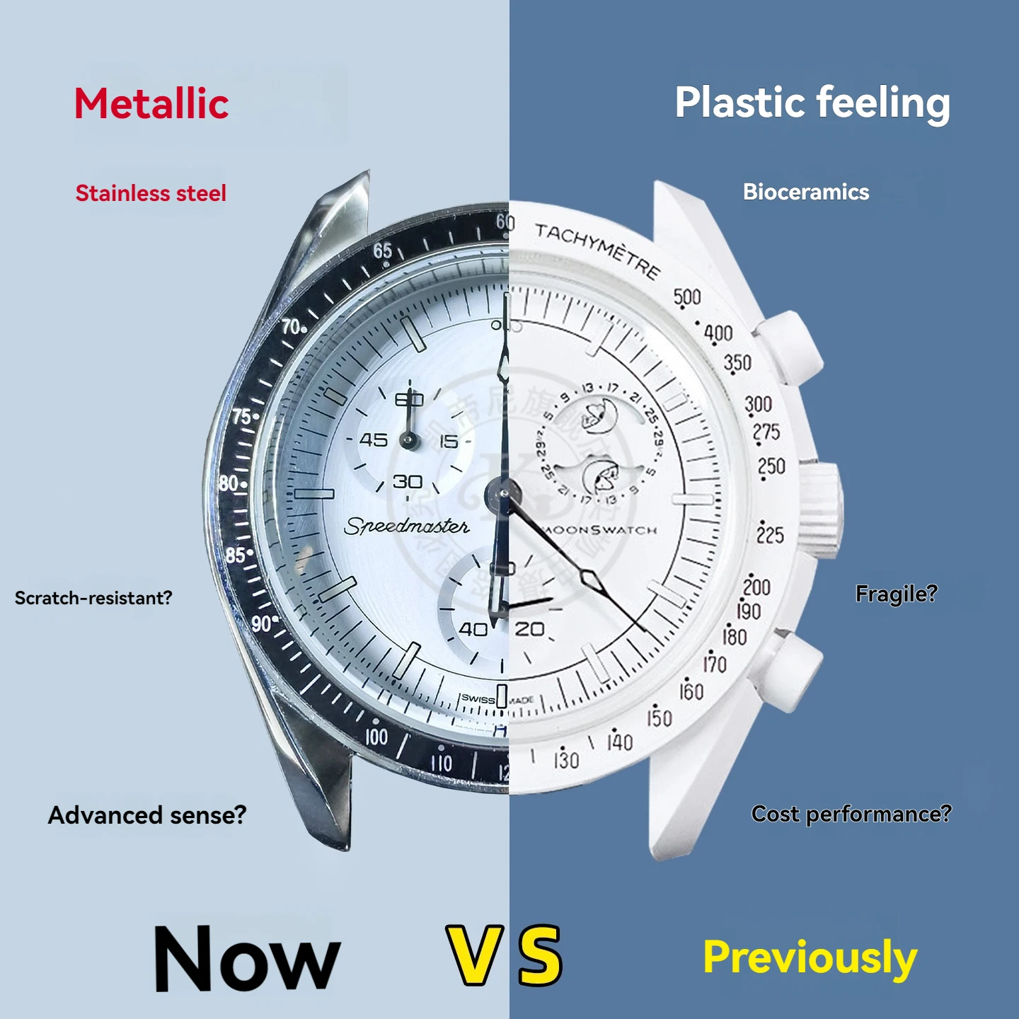 

Металлический корпус для часов 42 мм, аксессуары для часов Swatch & Omega Moonswatch, металлический корпус без механизма.