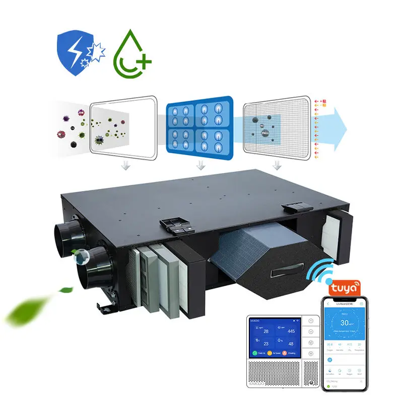 

Home Energy Recovery Ventilation ERV with Heat Recovery Hepa Filters