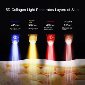 8 最佳銷售 光療 - №7