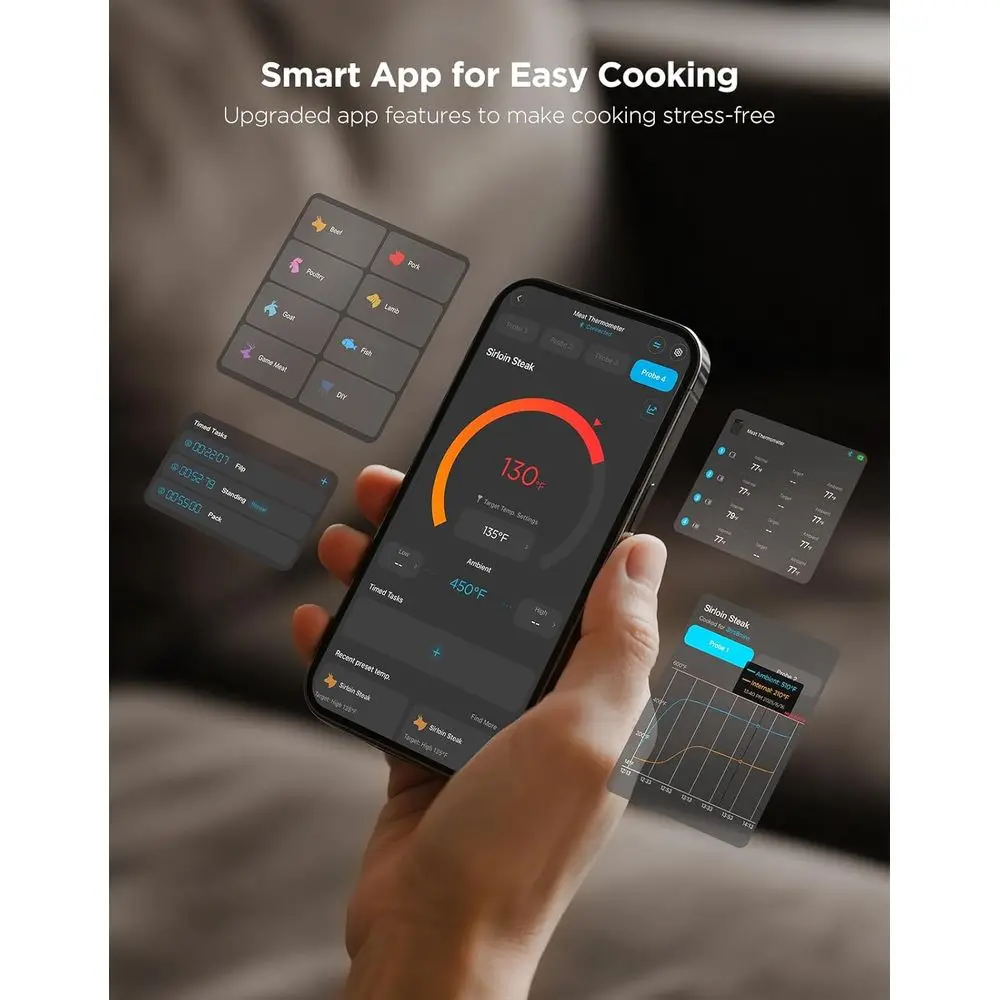 Wireless Meat Thermometer with 2 Probes, Digital Base, Wide Range, ±1.8°F Accuracy, IP68 Waterproof for Real-Time Monitoring in