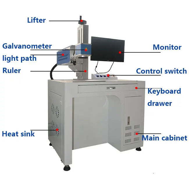 Portable Small Fiber Laser Marker 20w 30w 50w 100w Max Raycus Jpt Cnc Desktop Color Fiber Laser Marking Machine For Metal