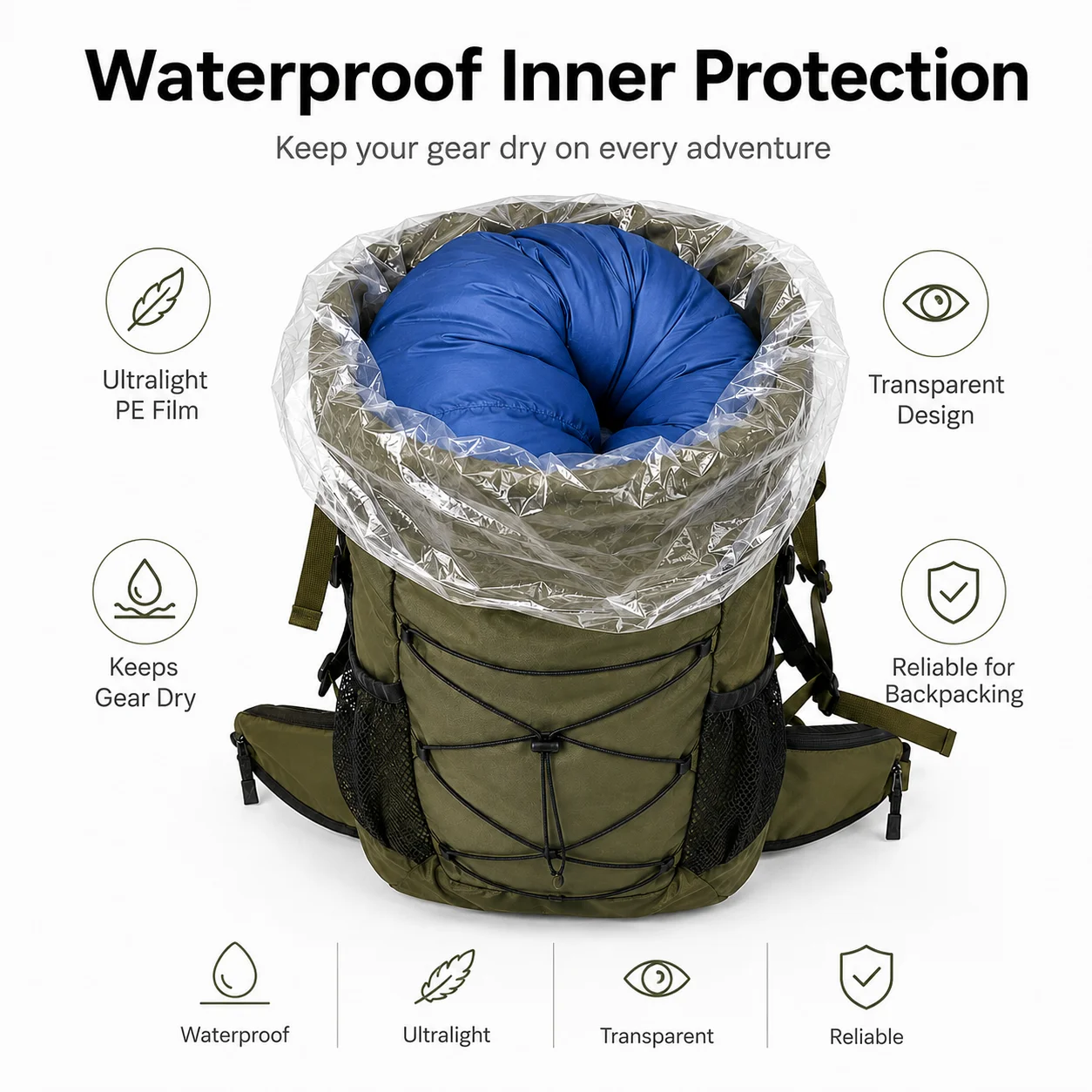 Picture 3: UL Backpacking PE Waterproof Liner Ultralight Backpack Liner Transparent Inner Storage Bag for Hiking Camping Gear Protection