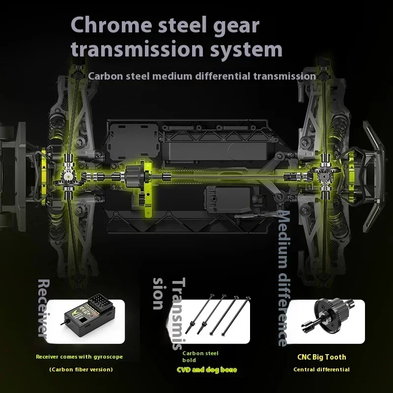 Rlaarlo 1/10 All-round Terminator Afstandsbediening Voertuig Rc Borstelloze Vierwielaandrijving Terreinwagen Model Speelgoed jongen Gift