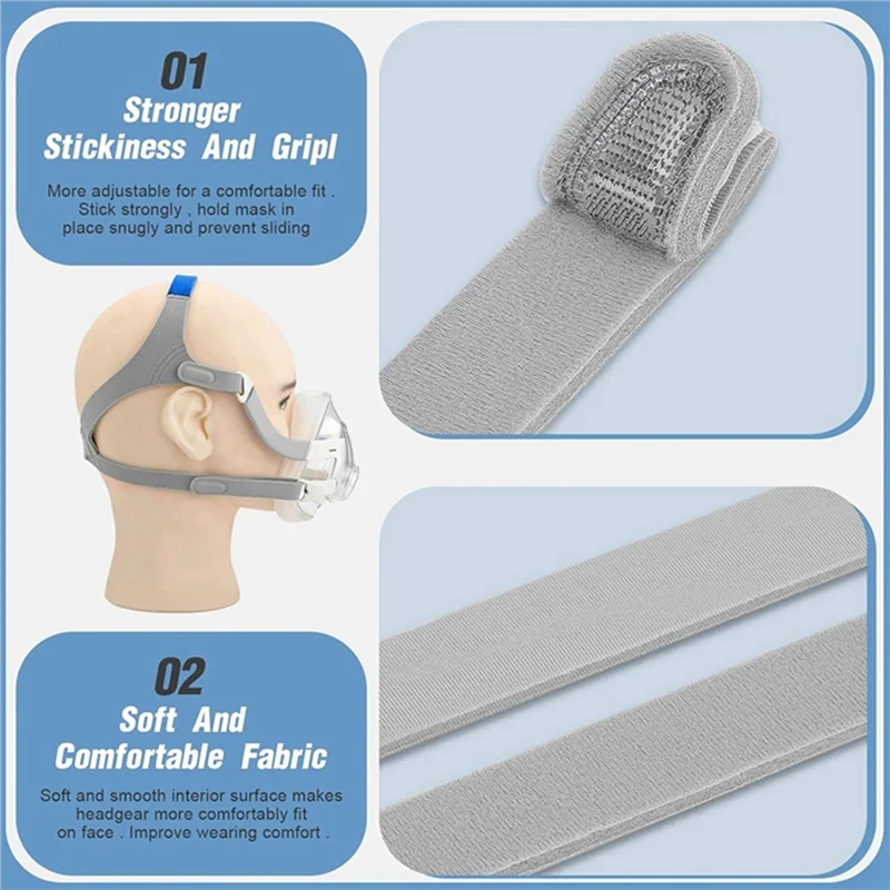 

ABAE-10PCS CPAP Headgear Replacement Headgear For Resmed Airfit N20 F20 Full Face Mask CPAP Accessories Supplies Straps