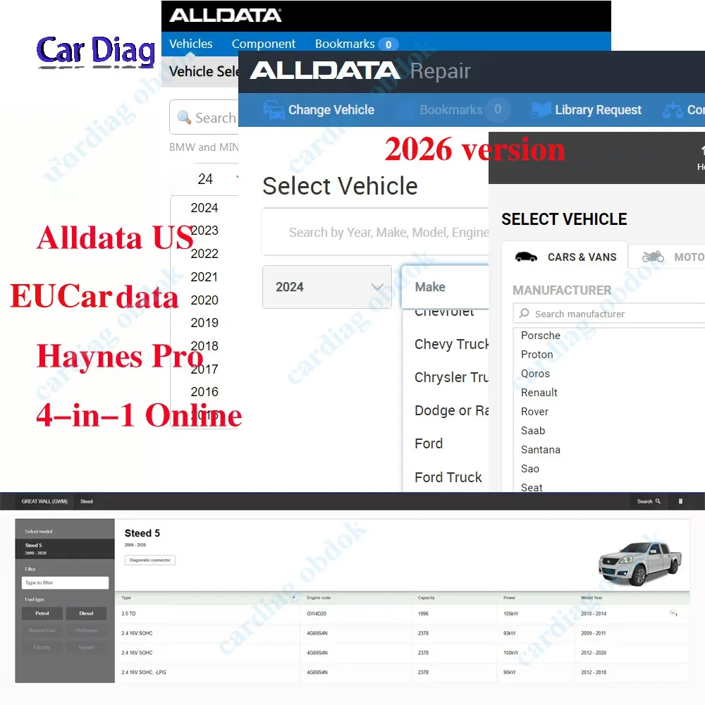 

2026 Alldata US Online Software Haynes Pro KDSGDS Auto EU CarData Workshop Car Data Easy Install Support Phone Tablet Computer