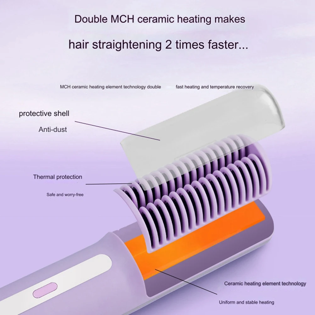 

Купить сейчас: Беспроводной электрический выпрямитель-расческа для волос (для прямых и кудрявых волос), для парикмахерских и общежитий